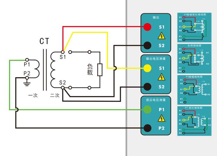 電阻、勵(lì)磁或變比試驗(yàn)接線圖